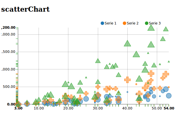 _images/scatterChart1.png